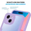 360 Grad Rundum Schutz Handyhülle für Apple iPhone 15 Full Produktbild-Vorschau 6