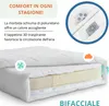 be4home materasso per culla 90 x 40 cm, traspirante, Anteprima dell’immagine prodotto 4