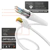 Primewire Ultra Slim Patch Cable Cat 7 - Cavo LAN Ethernet Anteprima dell’immagine prodotto 3