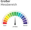ECENCE 1 Stck. pH Teststreifen auf Rolle, Messbereich 0-14, Produktbild-Vorschau 5