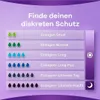 A visual guide showing different absorbency levels of sanitary pads, represented by colored droplets and text labels. Produktbild-Vorschau