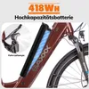 SAXXX E-Bike, DELUXE Sport Wave Tiefeinsteiger Produktbild-Vorschau 4