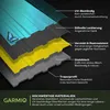 GARMIO® Profilblech Trapezblech Amalfi 115 Set 15 Stück Produktbild-Vorschau 3