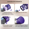 Extralink filter pre Dyson V10 SV12 umývateľný náhradný Náhľad obrázku produktu 2