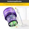 2x filtres Hepa de rechange pour Dyson V11 Animal Pro Voir les images du produit 7