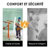 lève-plaques de plâtre XXL TEENO,Plateforme élévatrice Voir les images du produit 7