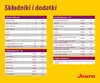 Josera 10kg Mini Junior Podgląd zdjęcia produktu 4