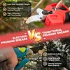 TEENO Sécateur Électrique Sans Fil Brushless,1 * 2000mAh Voir les images du produit 2