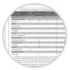 Urlaubsplaner Personalplaner 2026 + 2027 DIN B1 Format Produktbild-Vorschau 5
