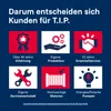 T.I.P. 31422 HZP 25-60-180 ECO (sans raccord - avec coque Voir les images du produit 9