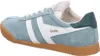 Chaussures Gola Elan 2025 CLB538NI Voir les images du produit 30