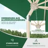 Sekey Sonnenschirm Rechteckig 210 x 140 cm – Balkonschirm, Produktbild-Vorschau 4