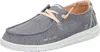 HEYDUDE Hey Dude Wendy Boho Schuhe Damen grau 38 Produktbild-Vorschau 7
