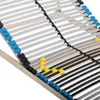 7 Zonen Lattenrost 180x200, 42 Latten, Ergonomischer Produktbild-Vorschau 4