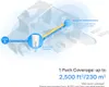 TP-Link Deco X50-5G(1-pack)(EU) TP-Link WL-Repeater Deco Podgląd zdjęcia produktu 6