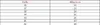 A table showing shoe sizes and corresponding heights in centimeters. Produktbild-Vorschau