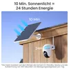 A solar panel is shown attached to a wooden wall, powering a security camera. Produktbild-Vorschau
