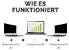 Fellowes PrivaScreen Widescreen Blickschutzfilter 39,62cm Produktbild-Vorschau 4