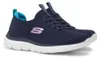 Chaussures de sport Skechers Summits pour femmes, lacets, Voir les images du produit 9