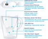 A water filter pitcher with descriptive text labels pointing to its features. Produktbild-Vorschau