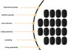 A collection of black foam microphone covers is displayed next to a list of their features. Produktbild-Vorschau