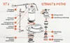 An exploded diagram showing the parts of a coffee machine's sealing system. Produktbild-Vorschau