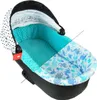BABYLUX Nestchen für Kinderwagen BABYWANNE Matratze 2Tlg Produktbild-Vorschau 1