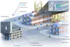 Ubiquiti U7 Outdoor 4300 Mbit/s Weiß Power over Ethernet Produktbild-Vorschau 26