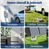 Cyfrowy licznik energii elektrycznej Peviasot Mobiler, Podgląd zdjęcia produktu 3