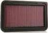Filtro de aire de alto rendimiento K&N 33-2335 para MAZDA Vista previa de la imagen del producto 1