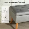 A close-up of a gray upholstered bench with wooden legs, featuring text overlays highlighting its features. Náhled obrázku produktu