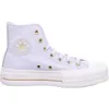 Converse Ctas Lift Hi Barely Couleur Gris Voir les images du produit 16