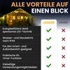 A marketing image comparing features of a product with competitors, using checkmarks and crosses. Produktbild-Vorschau