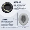 kwmobile 2x Ohr Polster für Bose Quietcomfort 35 35II 25 15 Produktbild-Vorschau 4