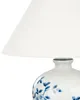 A close-up view of the top part of a table lamp, showing the lampshade and the decorated base. Náhľad obrázku produktu
