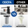 CECIPA Einbau-Seifenspender, Spülbecken-Wasserspender, Produktbild-Vorschau 10