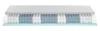 Matratze Irisette 2for4 TFK - fest/extra fest - 100x200 cm Produktbild-Vorschau 2