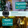 Solarleuchte, Solarlampe, Gartenleuchte, Solar Laternen, Produktbild-Vorschau 3