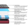 DEWINNER Matelas 160x200 cm, Épaisseur 30 cm, Mousse à Voir les images du produit 5