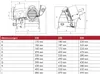 Berkel Red Line 250, Elektro, 1,4 cm, Rot, Silber, Produktbild-Vorschau 7
