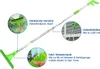Sprüh-Fensterwischer extra lang Produktbild-Vorschau 5