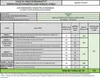A document detailing the repairability index calculation for a product. Voir les images du produit