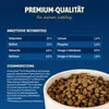 NutriQM M!eat Sensitiv ITW 5 x 1,4 kg Produktbild-Vorschau 4