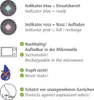 Déshumidificateurs pour voiture WENKO avec indicateur de Voir les images du produit 4