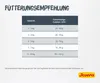 Josera Catelux 10kg Produktbild-Vorschau 9