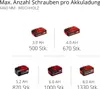 Akumulatorowa wiertarko-wkrętarka udarowa Einhell Herocco Podgląd zdjęcia produktu 13