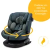 Osann Eno360 2 i-Size , drehbarer Kindersitz 40-150 cm, Produktbild-Vorschau 2