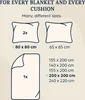 Sleepwise Bettwäsche 200x200 cm, Microfaser Bettwäsche  Produktbild-Vorschau 16