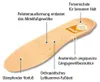 Orthopädische Sunbed-Soft Einlegesohle mit Produktbild-Vorschau 2