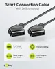 Goobay Scart Verbindungskabel, vernickelt, ø 7 mm, Produktbild-Vorschau 3